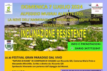 Inclinazione Resistente 7 luglio 2024